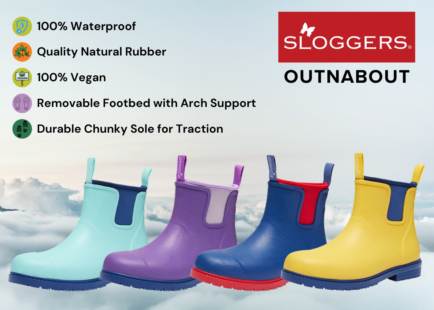 Outnabout waterproof Women's boot mobile banner